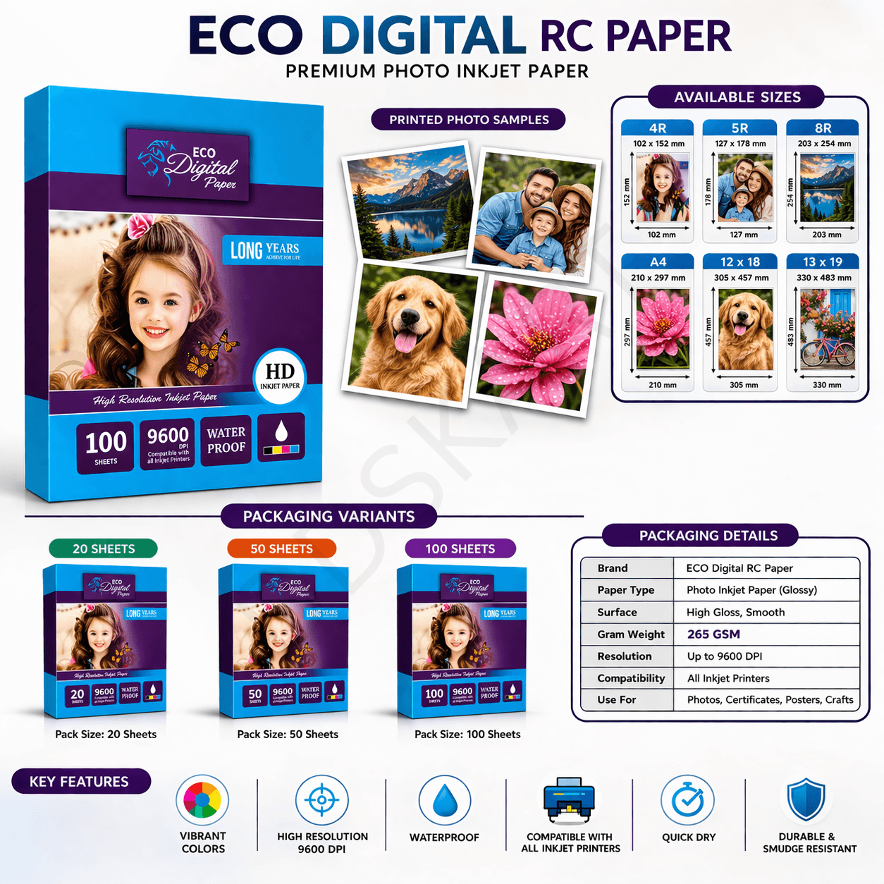 Eco Digital 265gsm RC Glossy Photo Paper – Resin Coated Inkjet Paper | 4×6, 5×7, 8×12, A4, 12×18, 13×19"