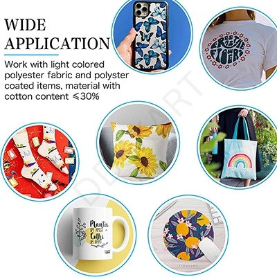 GMP Sublimation Transfer Paper Roll (8.5,12,24,32,44 " x 100m) – Ideal for Mugs, T-Shirts & Fabric Printing