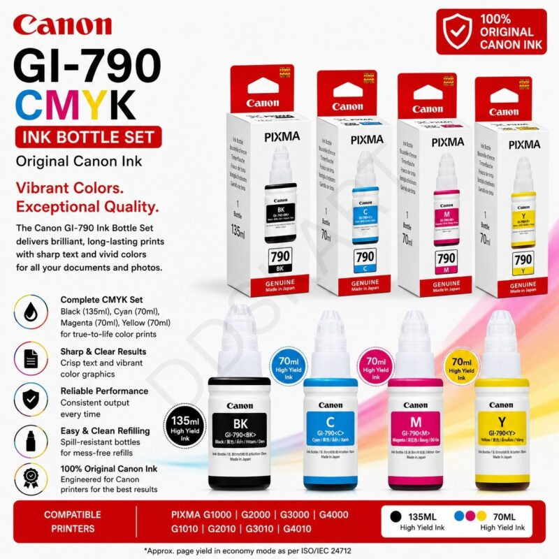 Canon GI-790 Ink Set (CMYK) — Original
