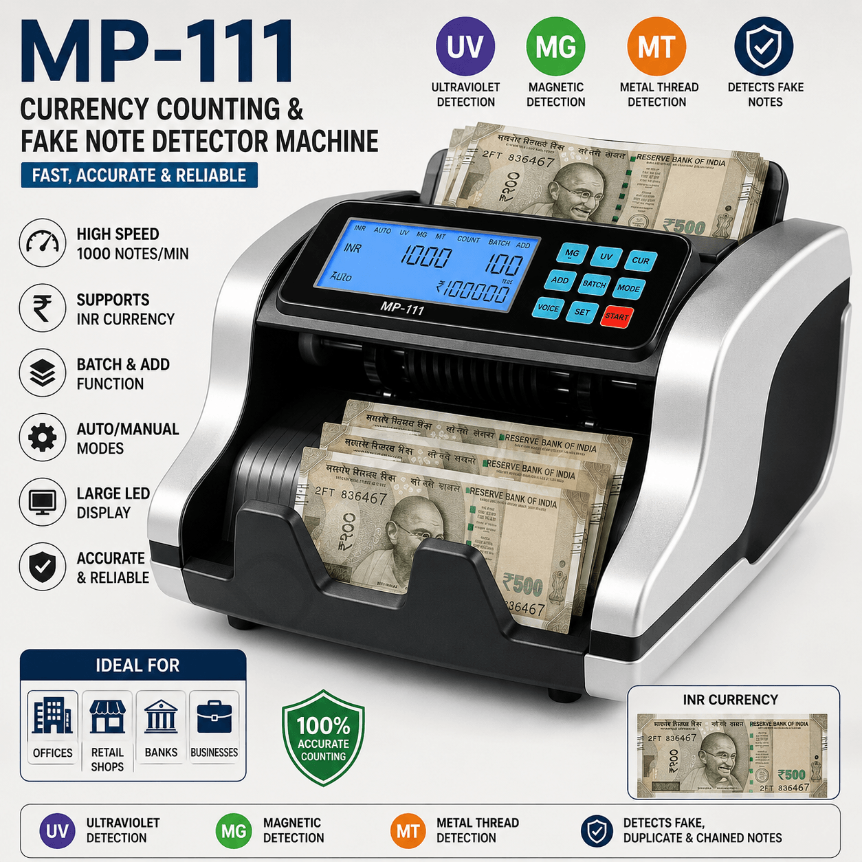 GMP -111 Currency Counting & Fake Note Detector Machine | Heavy Duty High Speed Money Counter with UV, MG & MT Detection | INR/USD Multi-Currency Cash Counting Machine with Batch, Add & Auto/Manual Functions | Office & Business Use