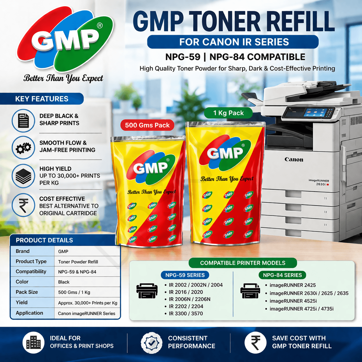 GMP Toner Refill for Canon IR Series |400 2016 2020 3570 3300 5000 6000 5050 5570| NPG-59 NPG-84 | For imageRUNNER 2006N 2206N 2425 2630i 4525i 4725i 6575i