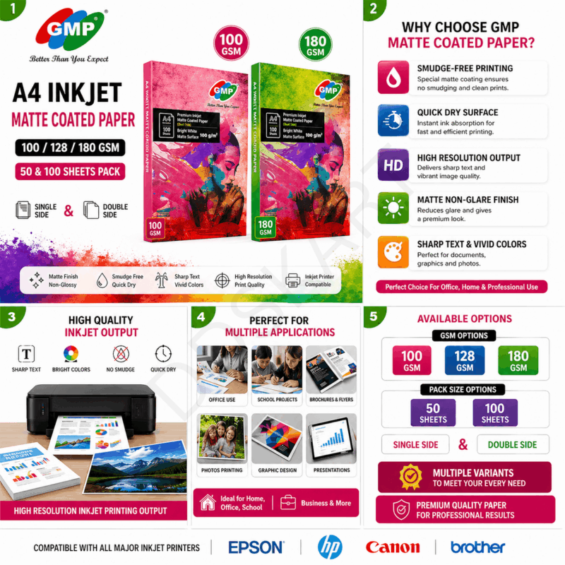 GMP A4 Inkjet Matte Coated Paper 100/128/180 GSM (100 Sheets) – Smooth Finish, Smudge-Free, High-Quality Printing