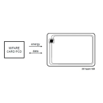 GMP 13.56 MHz RFID Proximity Cards - 1K (10 Cards)