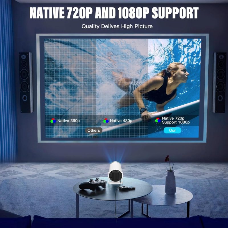 GMP LumaCore 4K Projector, Android 11,WiFi, Bluetooth