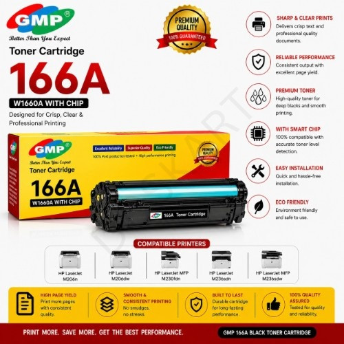 GMP CRG 070 Toner Cartridge (with Chip) Compatible with Canon imageCLASS LBP247dw LBP244 LBP241 LBP243dw LBP246dw MF461dw MF463dw MF467dw MF465dw MF462dw Printer