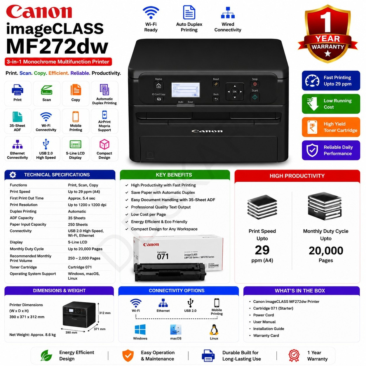 Canon印刷ソフトpublishing managerV3.1 Canon MF272dw Printer 3-in-1 Monochrome Multifunction Printer
